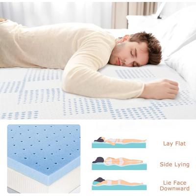 Ventilated design gel foam mattress