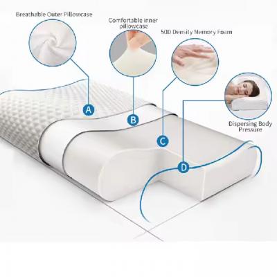 2 Massage Kneading Memory Foam Sleep Pillow